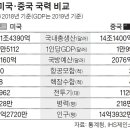 아마겟돈 이미지