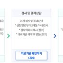 수성구보건소 네이버블로그