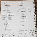 세무회계강산 네이버블로그
