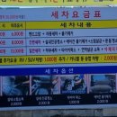 푸른주유소 이미지