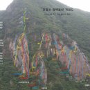 계백주유소 Daum카페