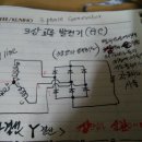 미니 3상 교류 발전기 이미지