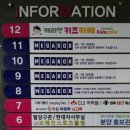 마루힐세탁 | 드디어방문!!캐리키즈카페 솔직후기