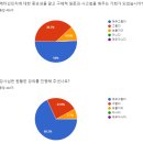 탕정중학교 이미지
