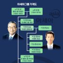 (주)아세아산업 이미지