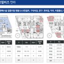 송도센트럴약국 이미지