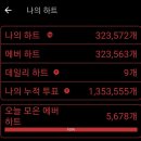 육이구 Daum카페