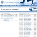 [쇼트트랙]2013/2014 제4차 월드컵 대회(OWG 2014 Qualifying Event) 경기일정/시간 및 대표팀 출전종목(2013.11.14-17 RUS/Kolomna) 이미지