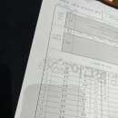 대명영수학원 이미지