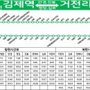 진봉상회