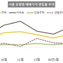 구로-구로-구로-2236 이미지