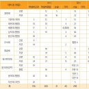 구조통합연구소 이미지