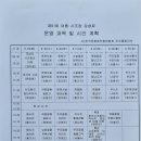 2026년 진주지부 강습회 개최 이미지