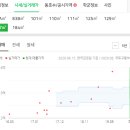 고은한약국 이미지