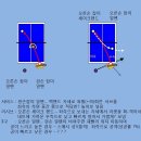 게임넷트