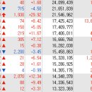 (주)파마리더스 이미지