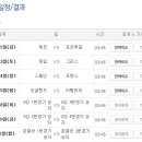 여기유로또 네이버블로그