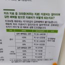 인천보훈병원 이미지