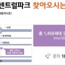 센트럴파크 7 이미지