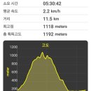 송계2리 마을회관 이미지