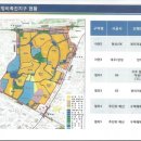 이대역유명공인중개사사무소 이미지