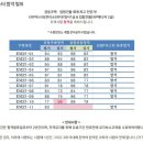 케이탑컴퓨터디자인회계학원