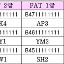 45회 TAT2급, 1급(21.02) 이미지