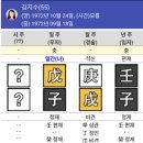 원국에 없는 대운이 오면 어떻게 될까? 이미지