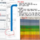 다이나믹짐스튜디오 이미지