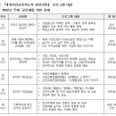 세계시민교육지도자 이미지