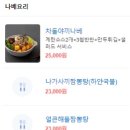 제중약국 이미지