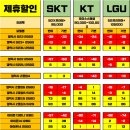 원주성지 이미지