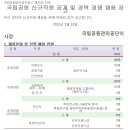 국립공원관리공단 채용 / 2015년도 신규직원 채용 (~05/20) 이미지