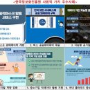 한국정보화진흥원 이미지