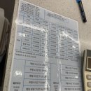 비발디파크렌탈샵겨울이야기 이미지