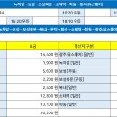 복내버스터미널 이미지
