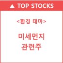 나노보일러설비 이미지
