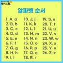 알파벳 카카오 검색결과