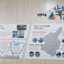 사상평생학습관 이미지