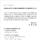 종전부동산 망포지구 도시개발사업