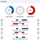 알크마르 이미지