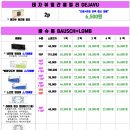 으뜸플러스안경 인계점 이미지
