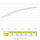 애니카랜드 무거점 이미지