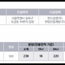 오금2로 26 이미지