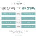 레디성형외과의원 이미지