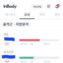 경주황성한의원 이미지