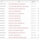 더함 행정사사무소 이미지