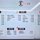 패밀리꼬마김밥대전 - 서구 문정로2번길 109 | 패밀리꼬마김밥대전