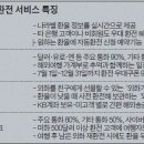 문모바일2 이미지