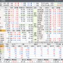 둥지나래도서관 이미지